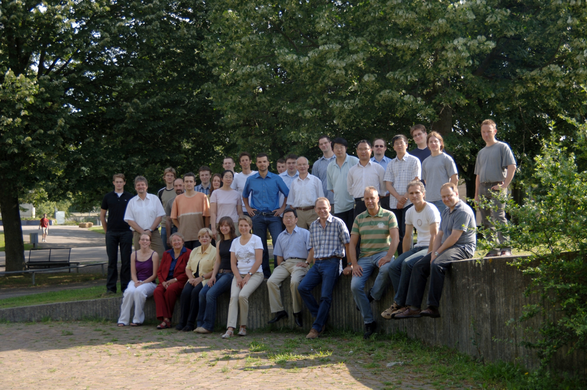 Das ITO-Team im Jahr 2007