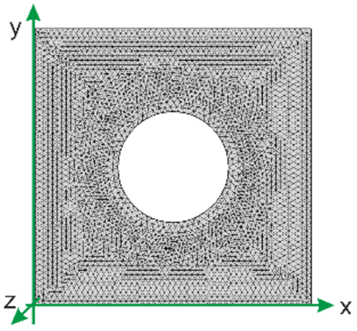 A meshed Ag surface with a hole of D = 1.0 µm at the center is illuminated by a Gaussian beam with a beam waist of 1.5µm at λ=600 nm. The light propagates along the z-direction.